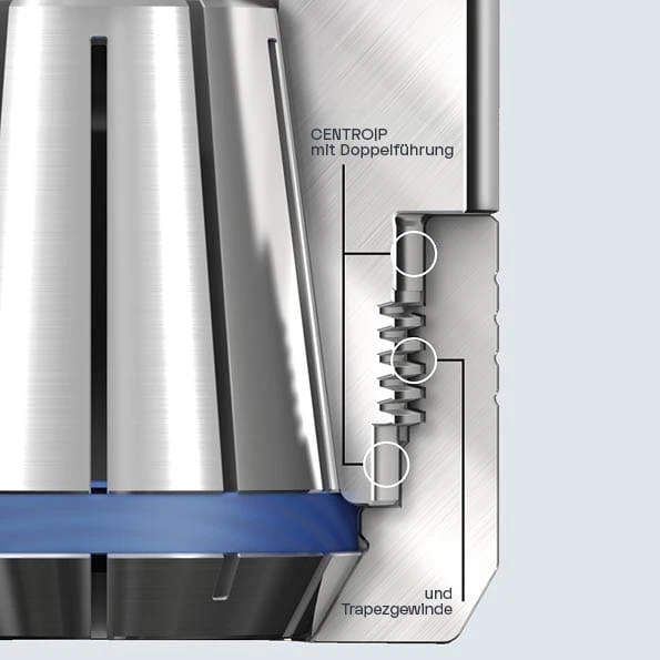 Gewindeschneidfutter